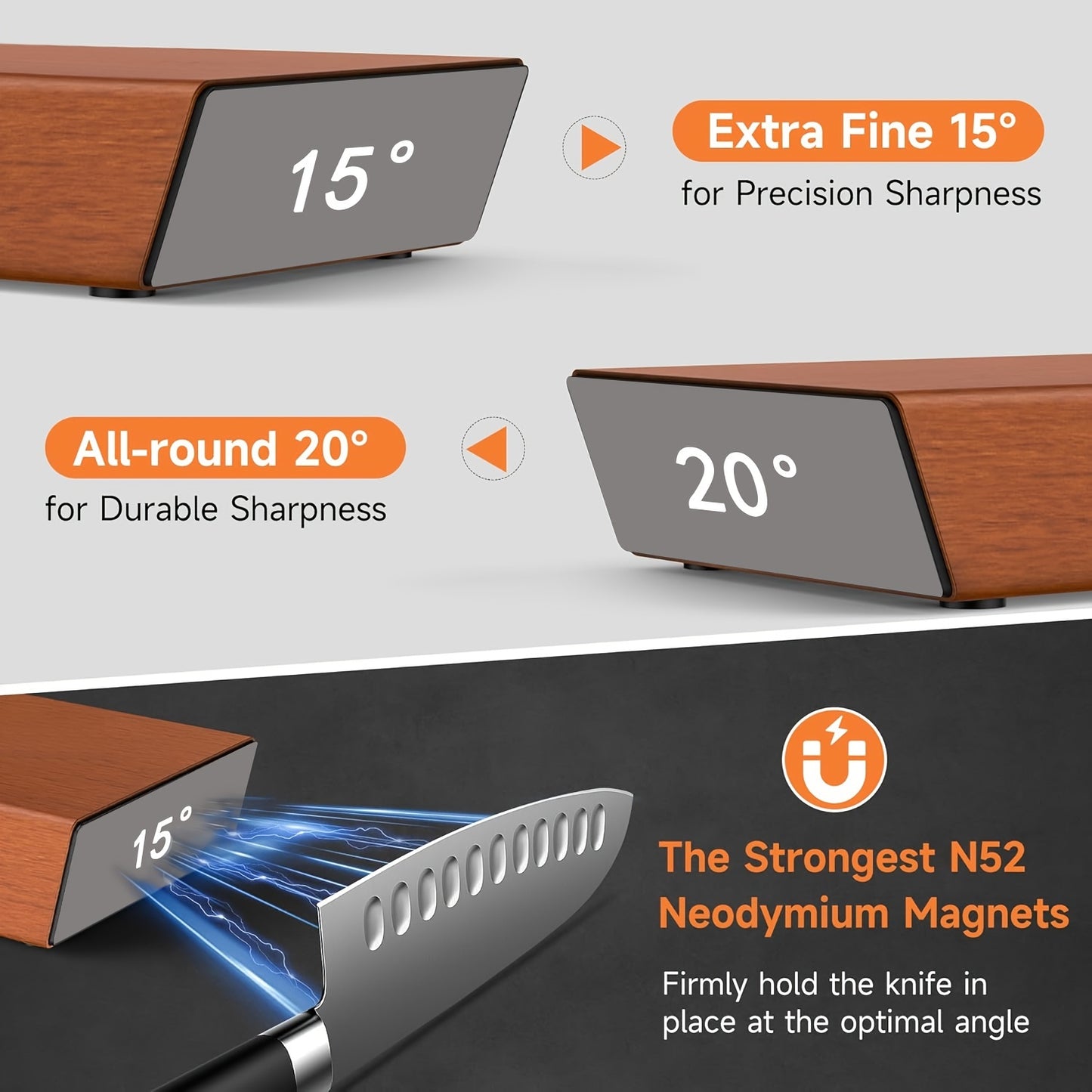 Knife holder with 15 and 20 degree sharpening angles, N52 neodymium magnet for secure blade placement